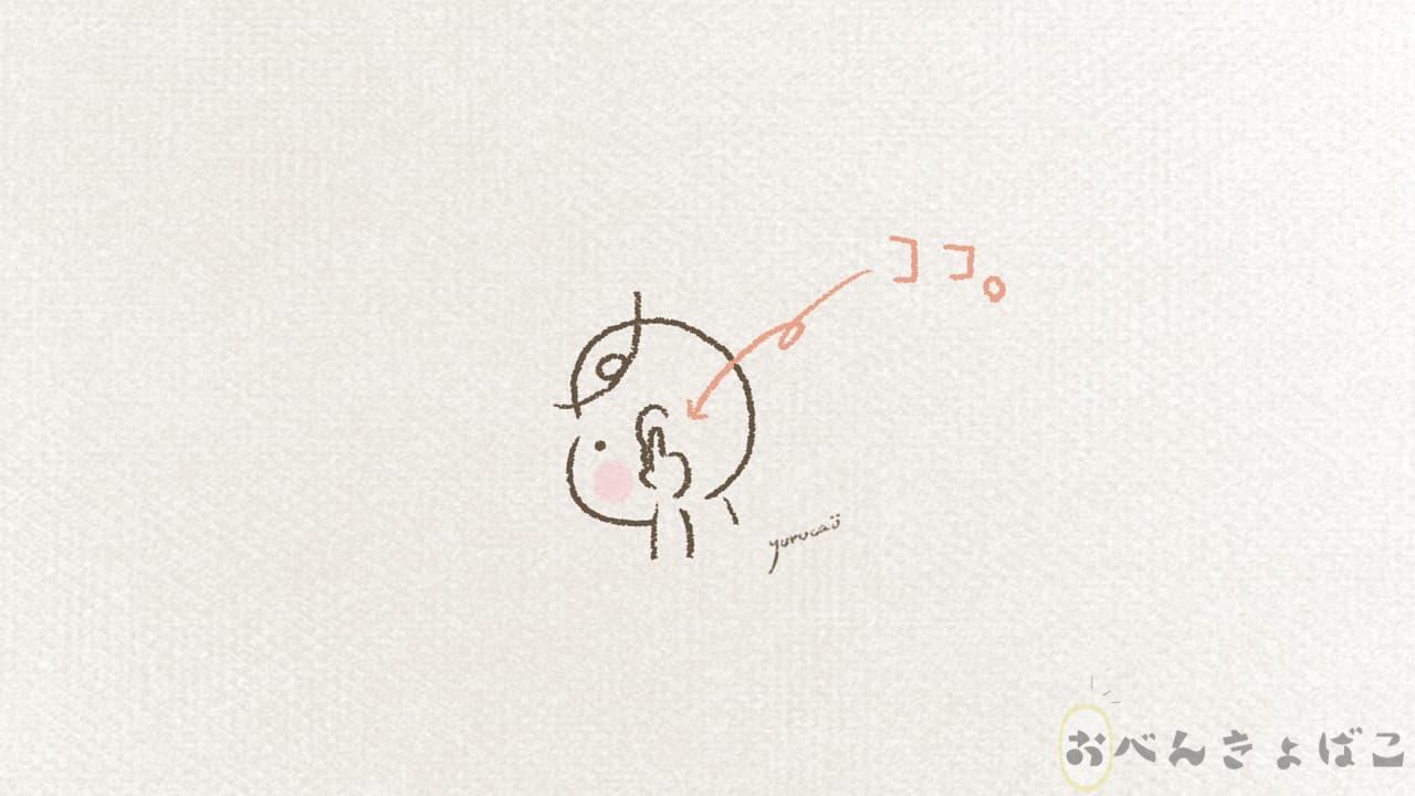 耳の後ろを指差している赤ちゃんのイラスト